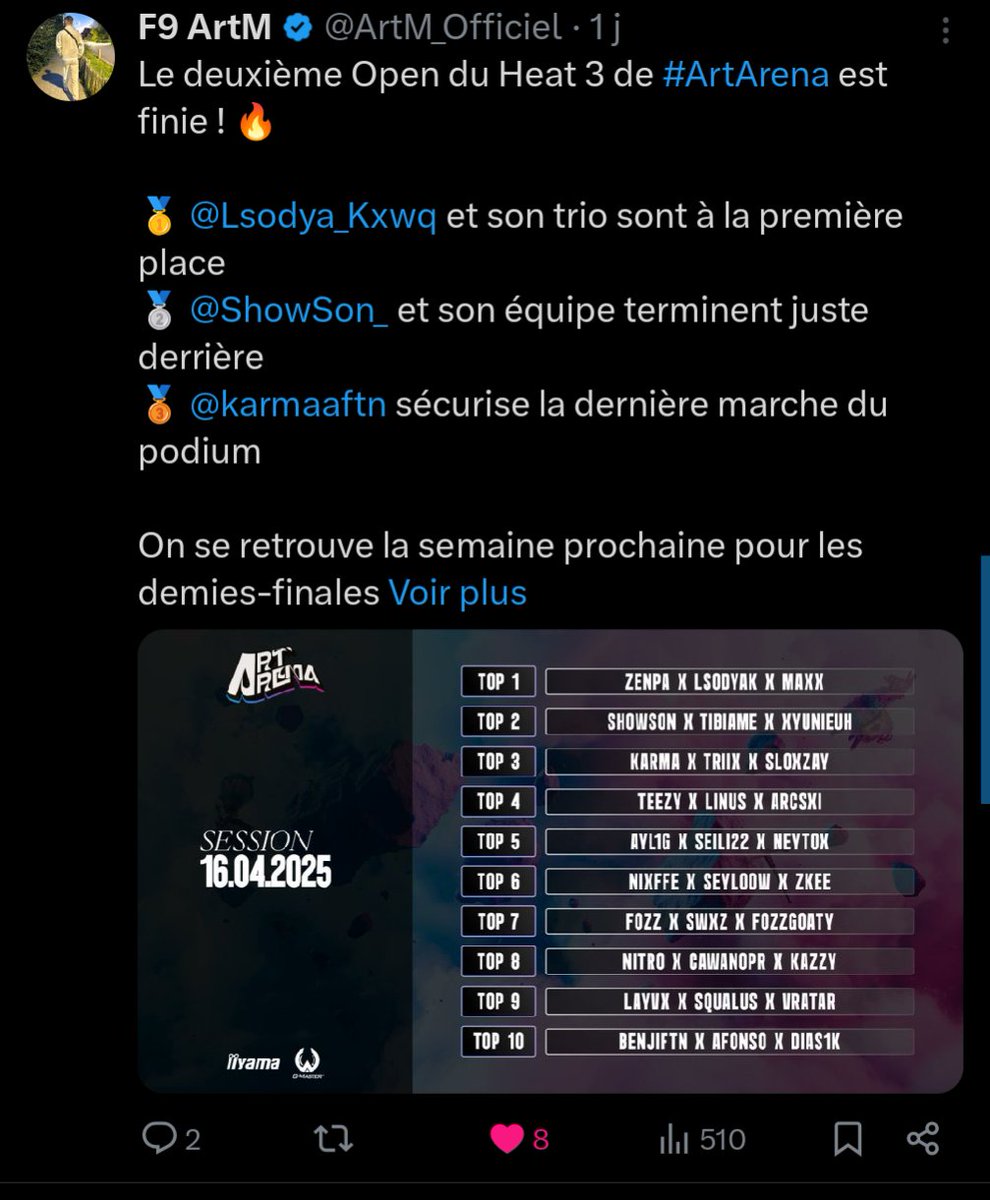 malido23's tweet photo. Ewiii avec mon trio on à tout arraché 💯🔥
@ArtM_Officiel https://t.co/KUNqaNLVYc