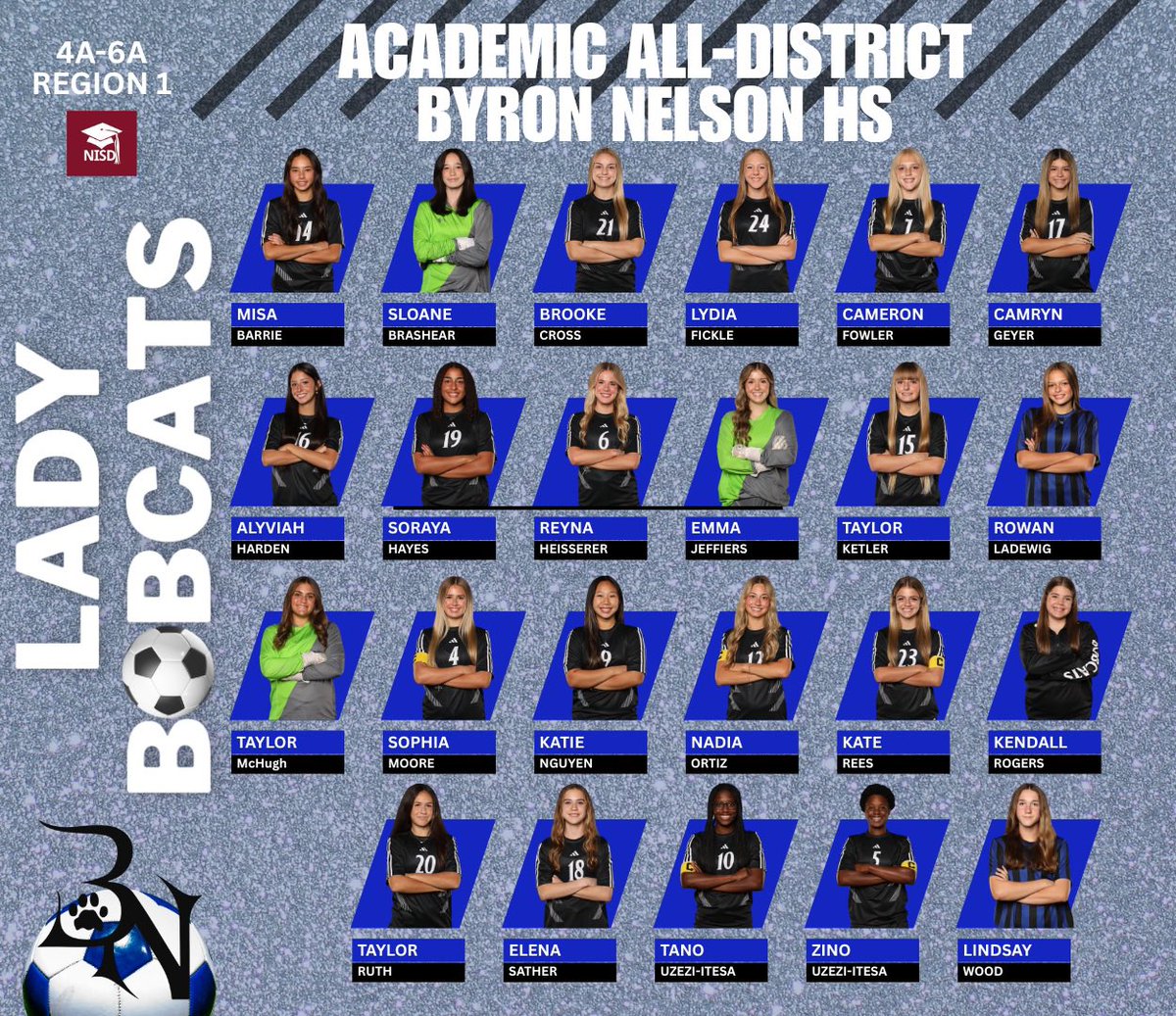 @Bobcatsoccer tweet media