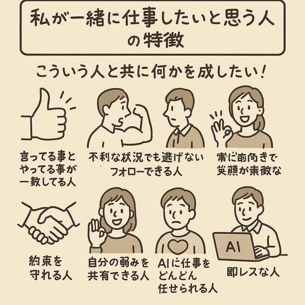 私が一緒に仕事したいと思う人の特徴

こういう人と共に何かを成したい！

言ってる事とやってる事が一致してる人
常に相手の立場になって考えられる人
不利な状況でも逃げない人
他者のミスは責めずにフォローできる人
約束を守れる人
常に前向きで笑顔が素敵な人
自分の弱みを共有できる人