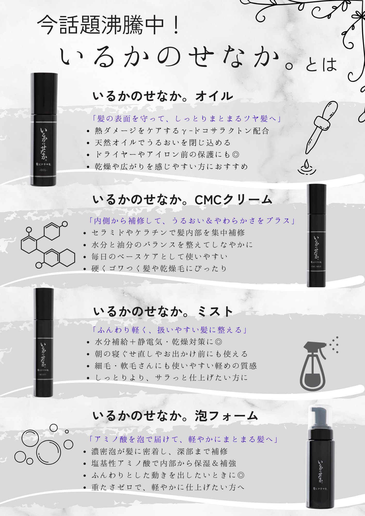 Amazon | 髪にドラマを つるりんちょ エマルジョン CMCミルク