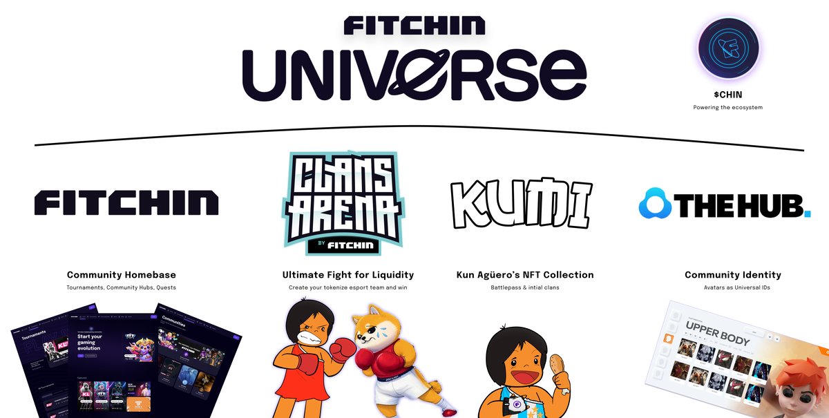 EL REA ๐บ ๐ฆ๐ท (@elrea01) on Twitter photo BIG DAY for WEB3 GAMING in LATAM! ๐ฅ
<a href="/FITCHINuniverse/">FITCHIN Universe</a> is building something solid, creating real bridges between players, esports teams, communities, and content creators from both Web2 and Web3!
Today, the CHIN token Launch Pool just went live on BorgPad, so Iโll be sharing BIG DAY for WEB3 GAMING in LATAM! ๐ฅ
<a href="/FITCHINuniverse/">FITCHIN Universe</a> is building something solid, creating real bridges between players, esports teams, communities, and content creators from both Web2 and Web3!
Today, the CHIN token Launch Pool just went live on BorgPad, so Iโll be sharing
