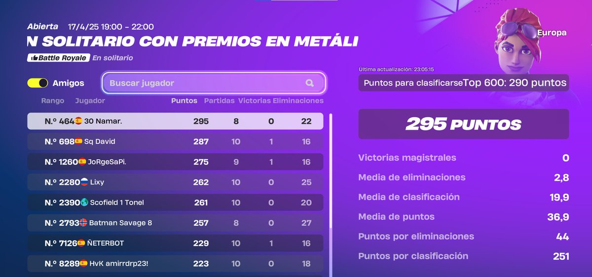 QUALED SOLO CC FINALS 👿👿 
<a href="/Nioz74/">HK Nioz</a> <a href="/Fiiree22/">Fire</a> <a href="/17_daviiid/">David</a> best coaches