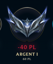 Llegare a diamond antes de fin de season?