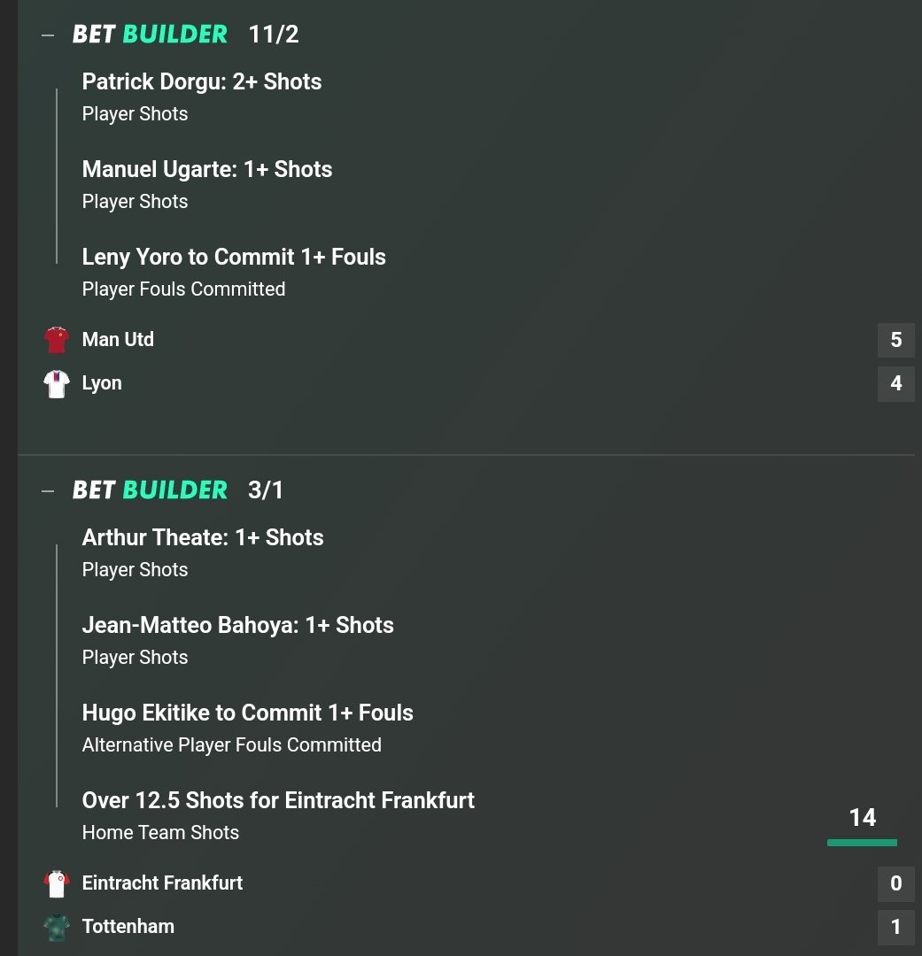 derealrafael's tweet photo. 25/1, 11/2, 3/1 and 5/6 winners tonight. Another 6.6pts profit to add to 4.5pts last night.  Really flying again this month after +60pts in April and +33pts in May. We have some unreal value found in Championship tomorrow. Join free group below ⬇️

https://t.co/2WRx6awxRQ https://t.co/6yaSg645bs