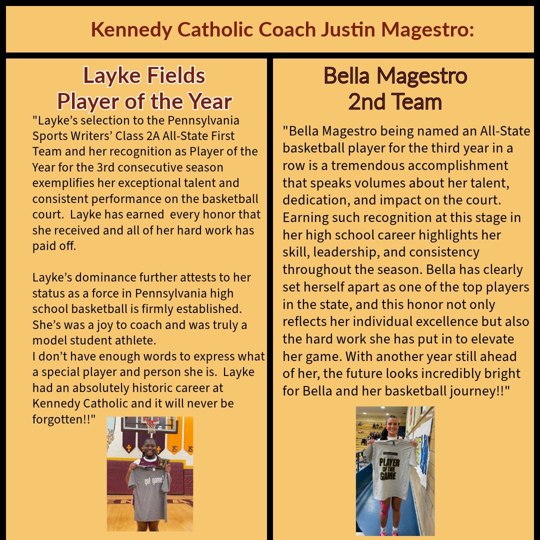 Coach Justin Magestro:
<a href="/KC_GBB/">Kennedy Catholic Girls Basketball</a> <a href="/LaykeF/">Layke Fields</a> <a href="/MagestroBella/">Bella Magestro</a>