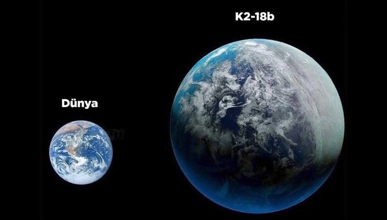 Dünya'dan 124 ışık yılı uzaklıktaki K2-18b gezegeninde çok güçlü yaşam belirtileri tespit edildi.

Birçok canlının ürettiği "dimetil sülfit" ve "dimetil disülfit" moleküllerinin izleri bulundu.