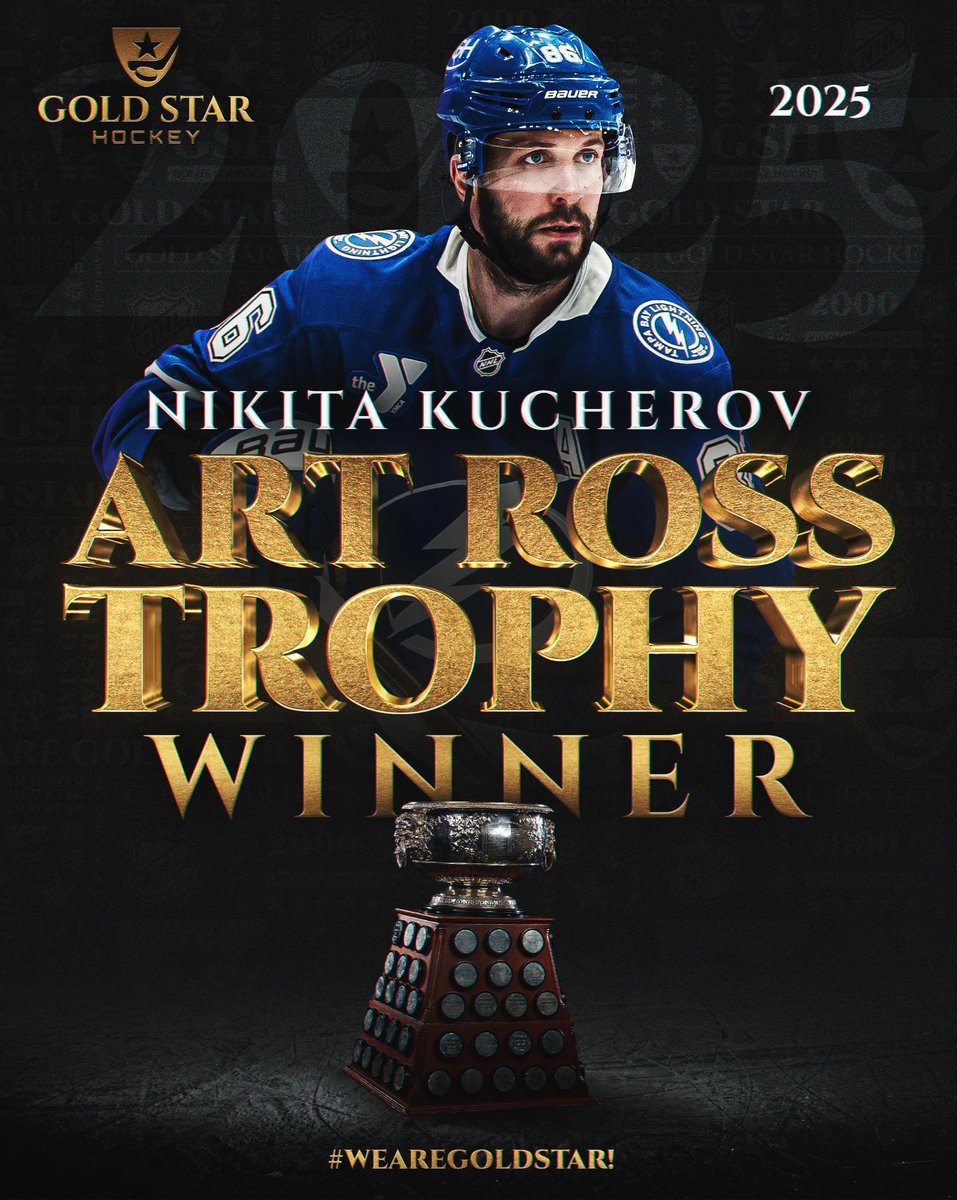 Congratulations to Nikita Kucherov of the #GoBolts on winning his third career Art Ross Trophy as the NHL’s leading scorer! #WeAreGoldStar!