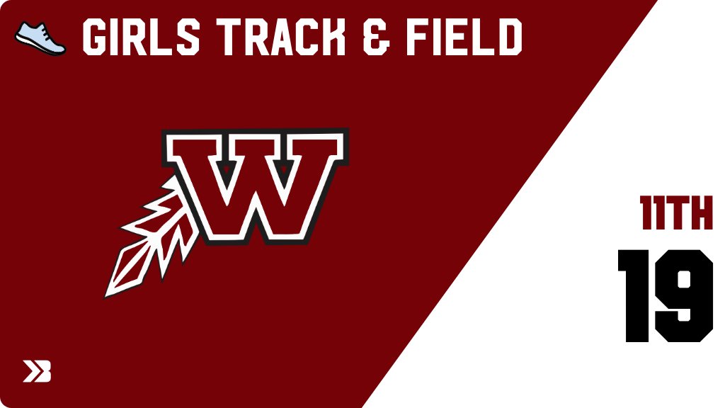 Girls Track &amp; Field (Varsity) Score Posted - Waterloo West Wahawks place 11th with a score of 19 in 2025 Wahawk Invite. gobound.com/ia/ighsau/girl…