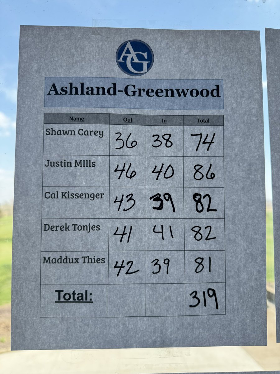 Ashland-Greenwood Golf tweet media