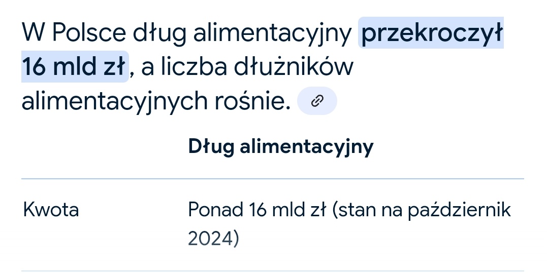 Mężczyźni jako eksperci od ciąży, rodzenia i łamliwości kości którzy wypowiadają się o tym że urodziliby dziecko z wada letalna, ze kobiety sa slabe XD tymczasem mają problem płacić nawet na zdrowe 🤡 a niektórych z nich na bank przerasta zmiana pampersa, kabaret.
