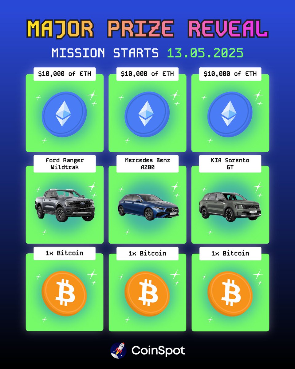3 WHOLE BITCOINS 🔥🔥🔥 

The final major prizes revealed for our $1 MILLION giveaway 🚀

🔹 3 x Bitcoin
🔹 3 x Brand New Cars
🔹 3 x $10K in Ethereum

All info will be revealed soon 👀

#Mission3M