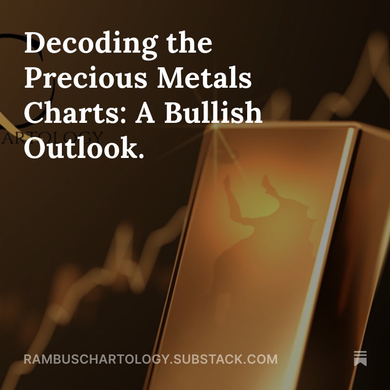 Rambus Chartology tweet media