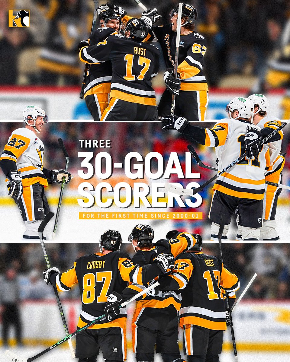 Penguins PR (@penguinspr) on Twitter photo BRYAN RUST IS A 30-GOAL SCORER!
The <a href="/penguins/">Pittsburgh Penguins</a>, who have three 30-goal scorers for the first time since 2000-01, are the fifth team this season to have three players with 30+ goals. BRYAN RUST IS A 30-GOAL SCORER!
The <a href="/penguins/">Pittsburgh Penguins</a>, who have three 30-goal scorers for the first time since 2000-01, are the fifth team this season to have three players with 30+ goals.