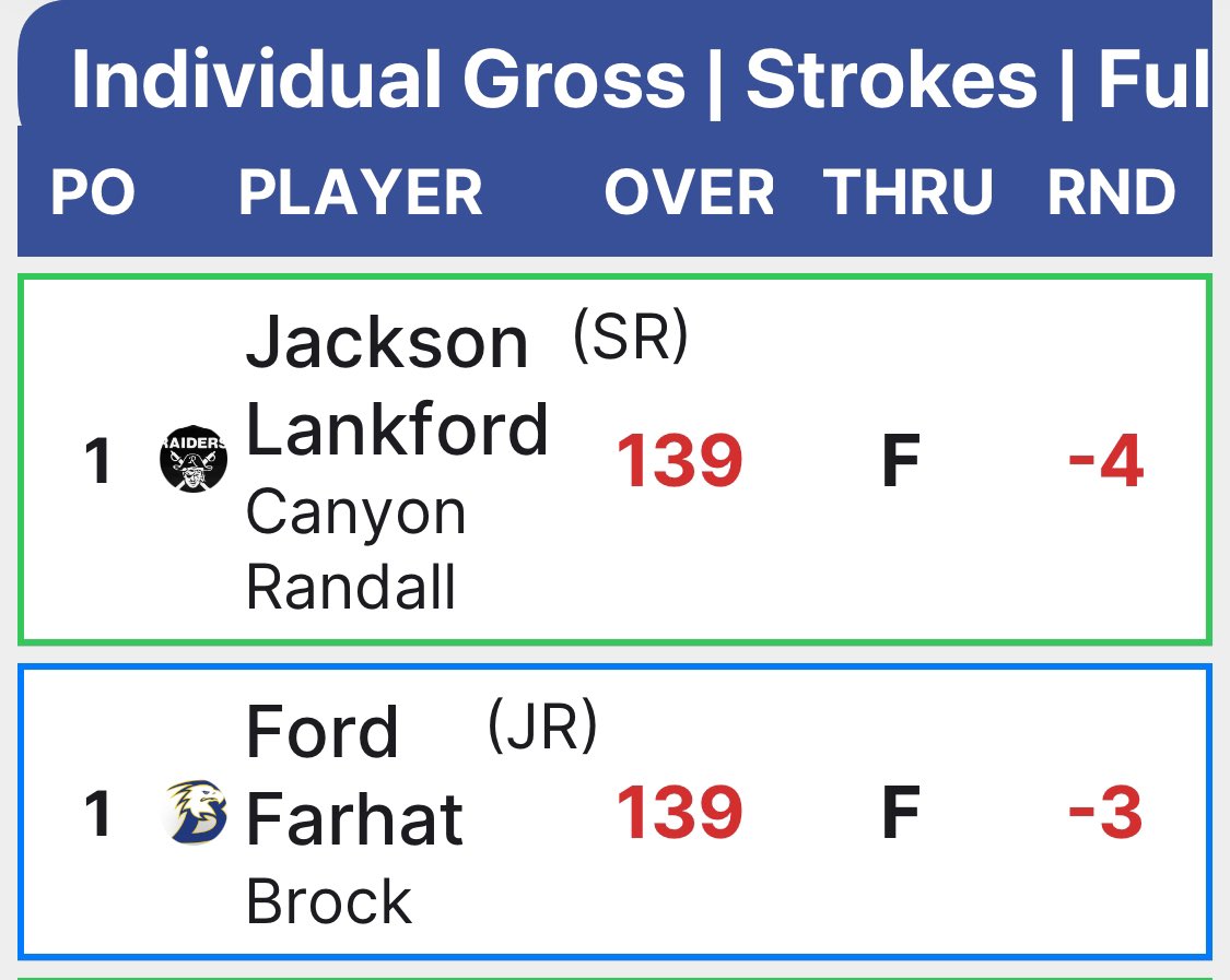 Chad Massey tweet media