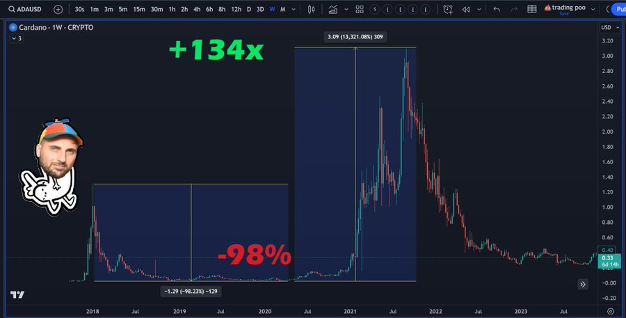 yourfriendSOMMI ❤️💛💚💙 tweet media
