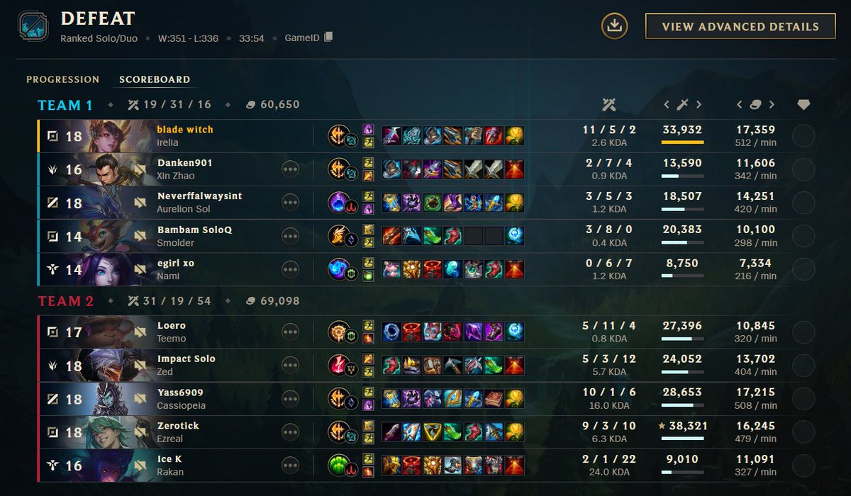 my fucking bad these actual horrible disgusting creatures exist. deserved loss. clearly.