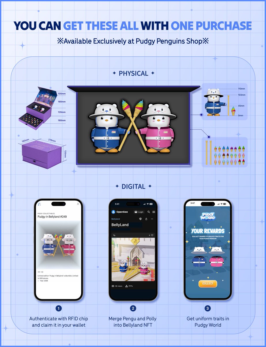Lotte (Bellyland) X Pudgy is here🏰🐧
Join the journey from Physical to Digital