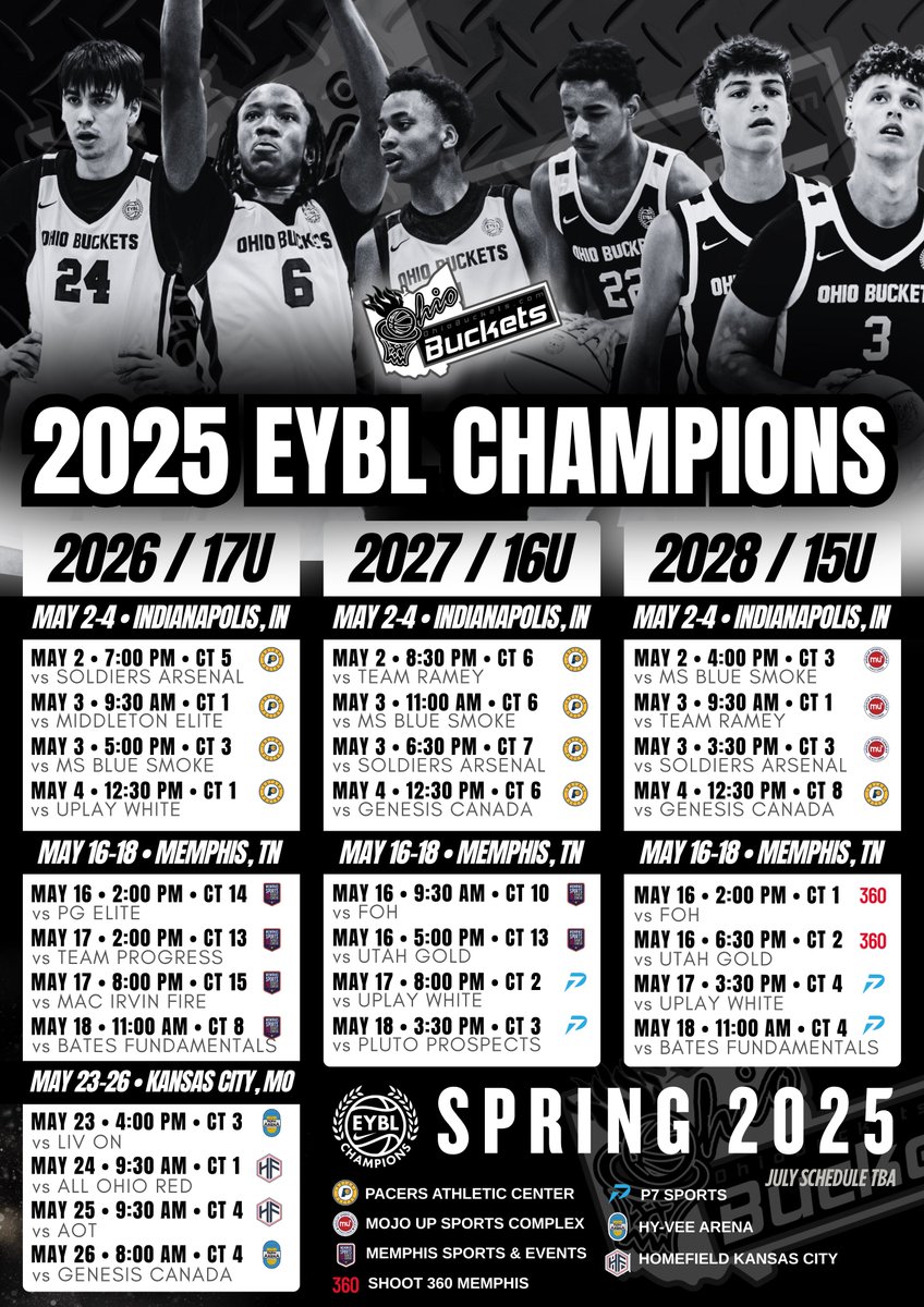 Ohio Buckets (@ohiobuckets) on Twitter photo π¨ NIKE (<a href="/NikeEYB/">EliteYouthBasketball</a>) SCHEDULE π
βπΌ SESSION 1
π May 2-4, 2025
π Indianapolis, IN
βπΌ SESSION 2
π May 16-18, 2025
π Memphis, TN
ππΌ SESSION 3
π May 23-26, 2025
π Kansas City, MO
βπΌ SESSION 4
π July 9-12, 2025
π Augusta, SC
π PEACH JAM
π July 13-20, 2025
π Augusta, SC π¨ NIKE (<a href="/NikeEYB/">EliteYouthBasketball</a>) SCHEDULE π
βπΌ SESSION 1
π May 2-4, 2025
π Indianapolis, IN
βπΌ SESSION 2
π May 16-18, 2025
π Memphis, TN
ππΌ SESSION 3
π May 23-26, 2025
π Kansas City, MO
βπΌ SESSION 4
π July 9-12, 2025
π Augusta, SC
π PEACH JAM
π July 13-20, 2025
π Augusta, SC