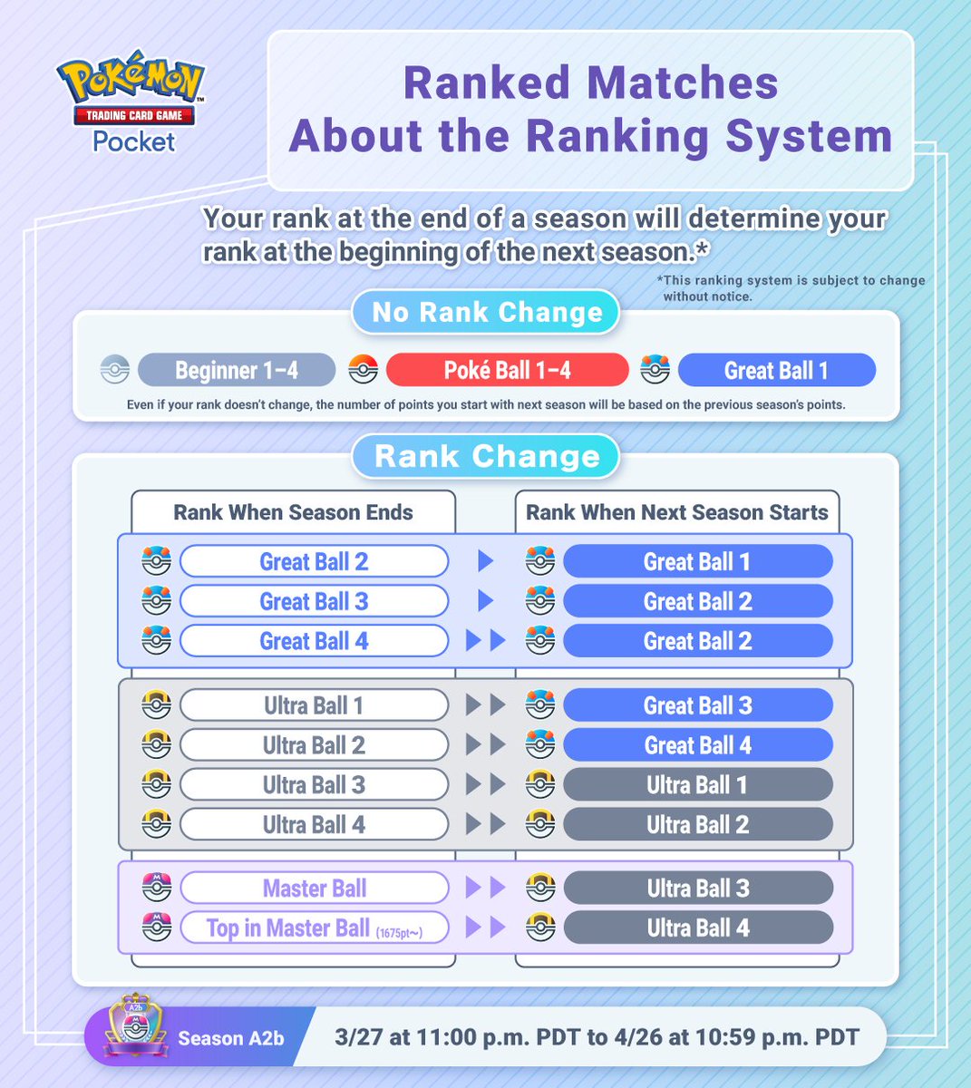 Pokémon TCG Pocket tweet media