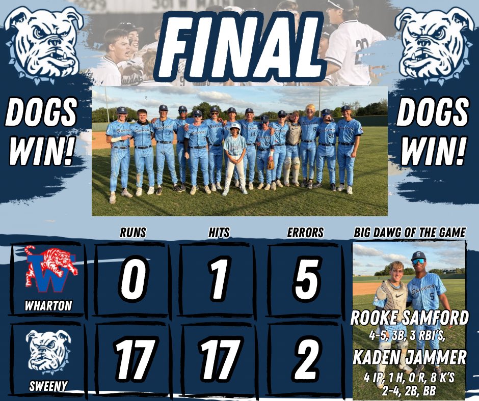 With this win, the Dawgs earn at least a share of the district title. There’s still work to be done. One more win means a district championship earned outright. Let’s go take it, Dawgs!