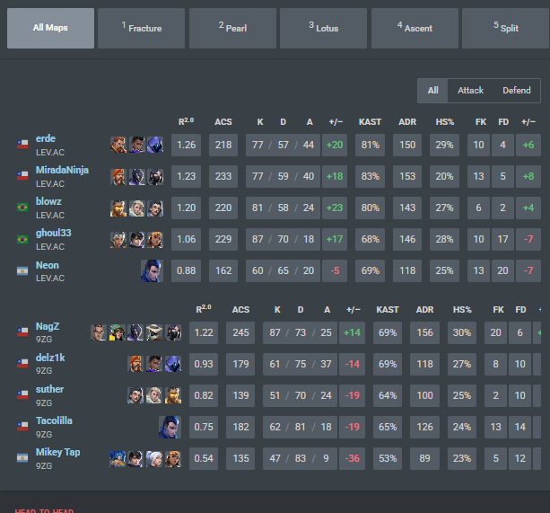 LOUD erde tweet media