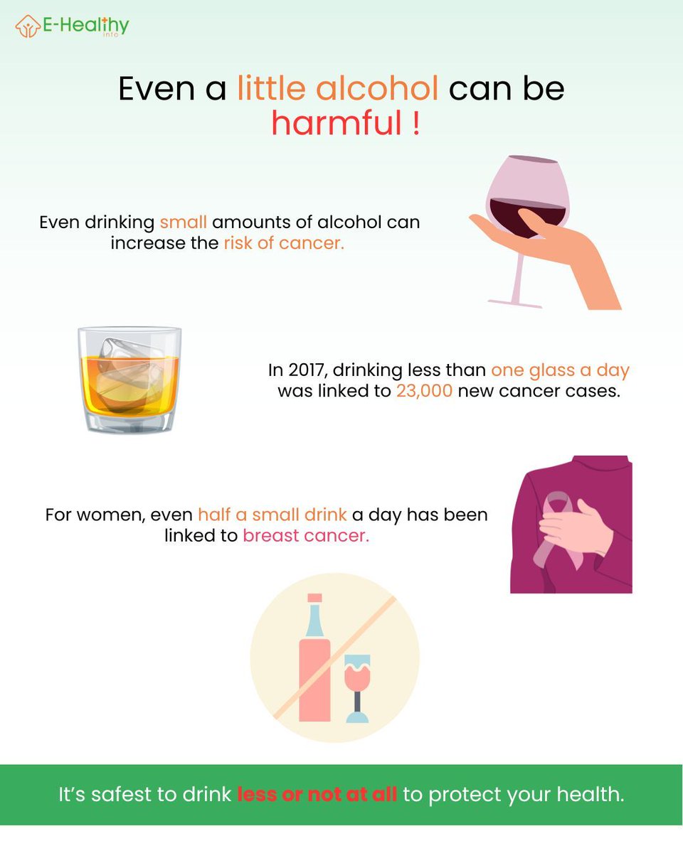 EhealthyInfo's tweet photo. 🍷 Even small amounts of alcohol can harm your health.

From heart risks to cancer links, there's no truly safe level of drinking.

Know the risks. Choose wisely.

#AlcoholAwareness #HealthTips #eHealthyInfo #PreventionMatters #Wellness https://t.co/V1pVz58btX