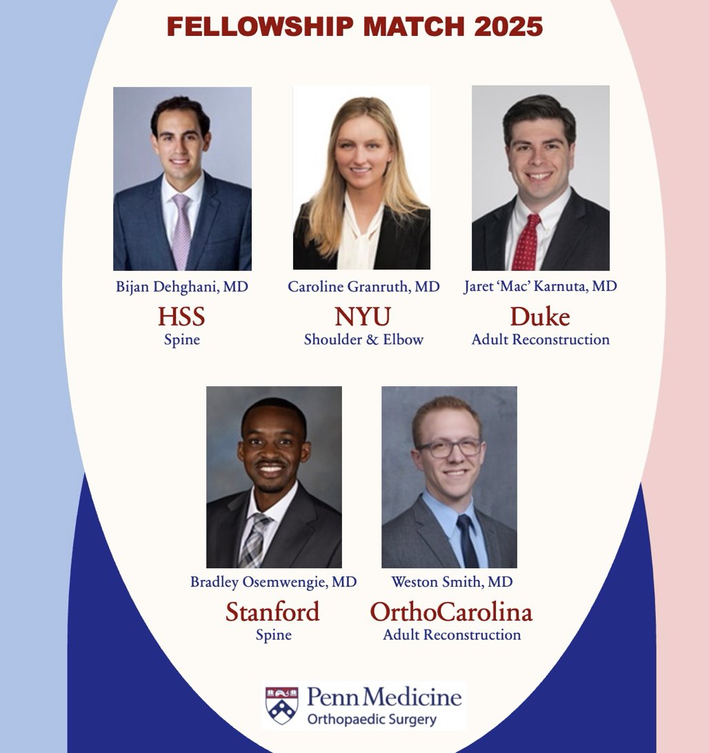 Penn Orthopaedics (@pennortho) on Twitter photo #FellowshipMatch25 in the books! Huge congratulations to our rising chiefs on landing stellar fellowships—you make <a href="/PennOrtho/">Penn Orthopaedics</a> proud and inspire the classes behind you. 🦴🏥
Hand match news coming soon—stay tuned! #OrthoTwitter #PennOrtho #FellowshipMatch25 in the books! Huge congratulations to our rising chiefs on landing stellar fellowships—you make <a href="/PennOrtho/">Penn Orthopaedics</a> proud and inspire the classes behind you. 🦴🏥
Hand match news coming soon—stay tuned! #OrthoTwitter #PennOrtho