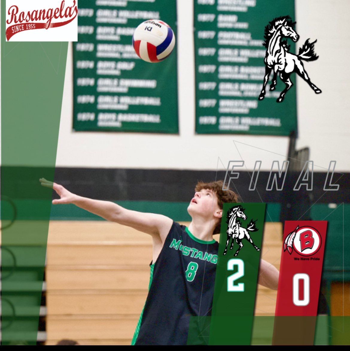 Evergreen Park won vs Bremen 29-31, 26-24, 25-11. The Mustangs are now 6-10 overall and 3-0 in the SSC.

Michael Bruno - 30 assists
Charlie Farrell - 15 kills
Connor Gallagher - 9 kills, 2 blocks

The JV also won 25-12, 17-25, 25-12. JV is 6-8 overall and 3-0 in the SSC