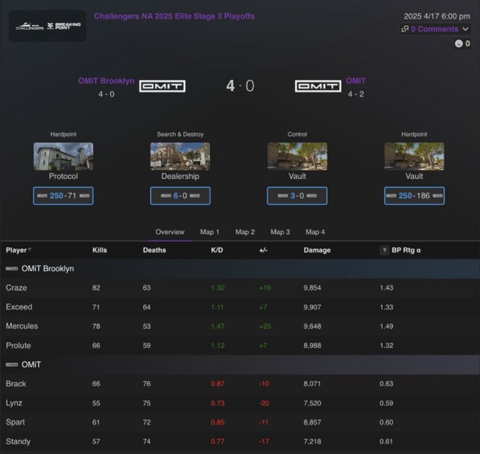 Merc and Craze on Cloud9 asap #goatcourage