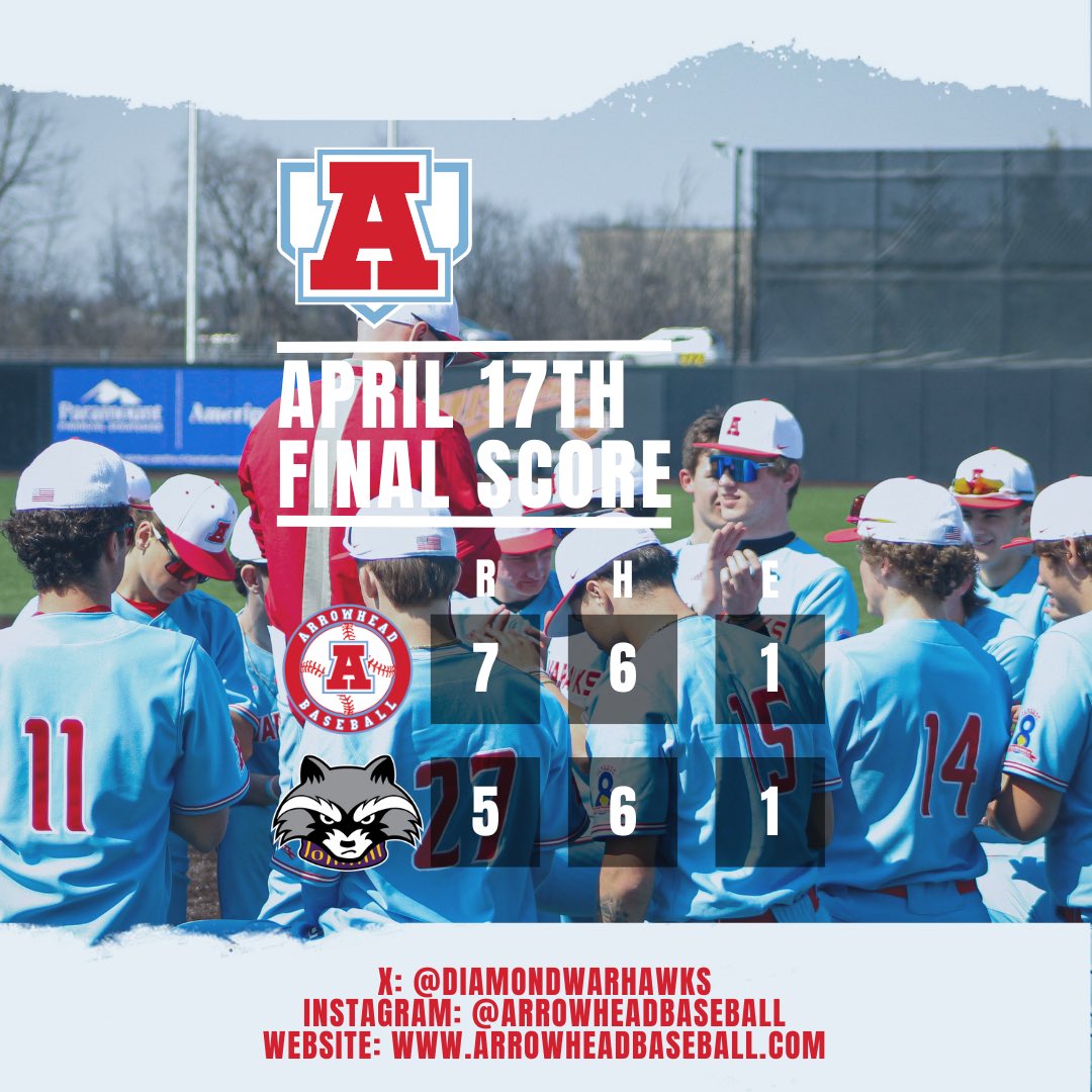 Overall: 3-2; Conference: 1-1