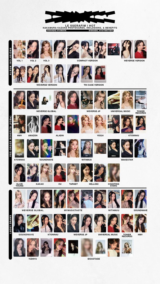 170425 - LE SSERAFIM - HOT - member template - Yunjin, Kazuha