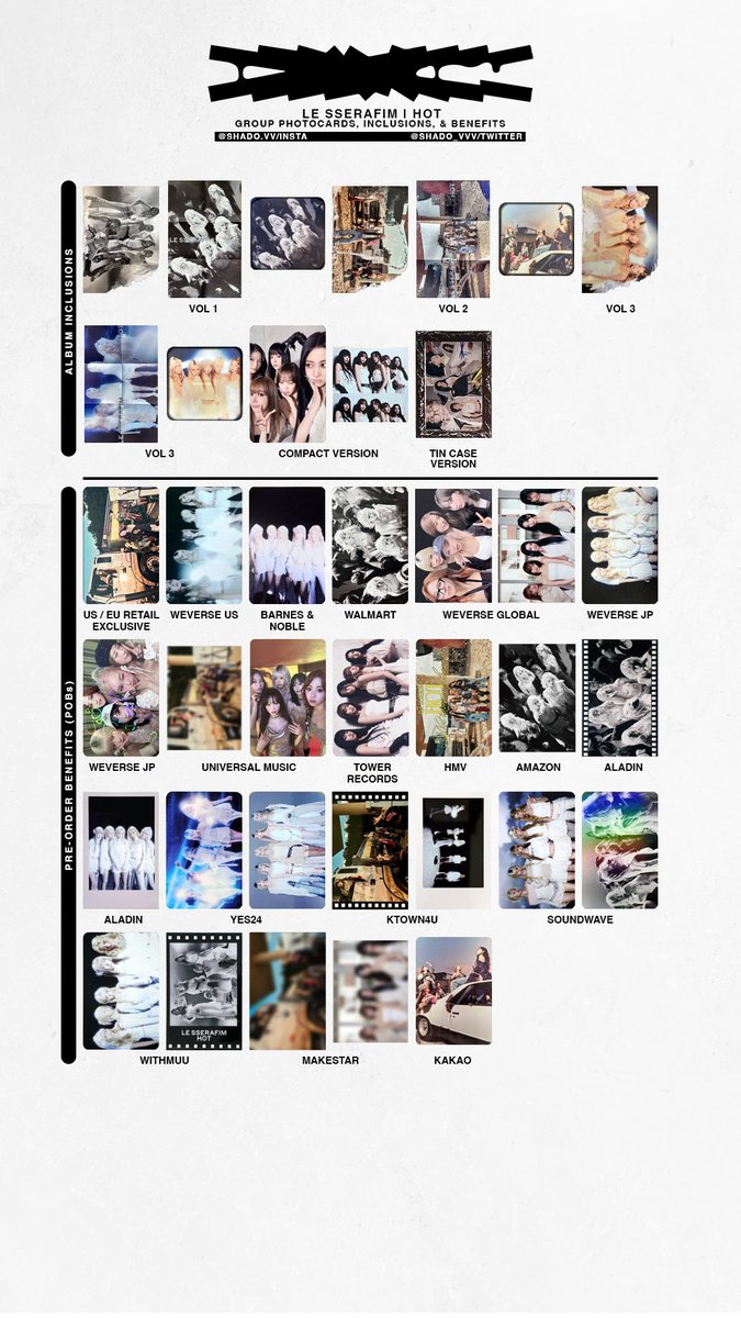 170425 LE SSERAFIM - HOT - Group inclusions & benefits photocard