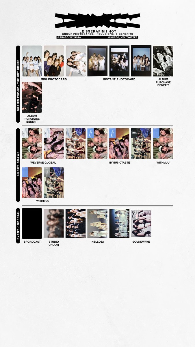 170425 LE SSERAFIM - HOT - Group inclusions & benefits photocard