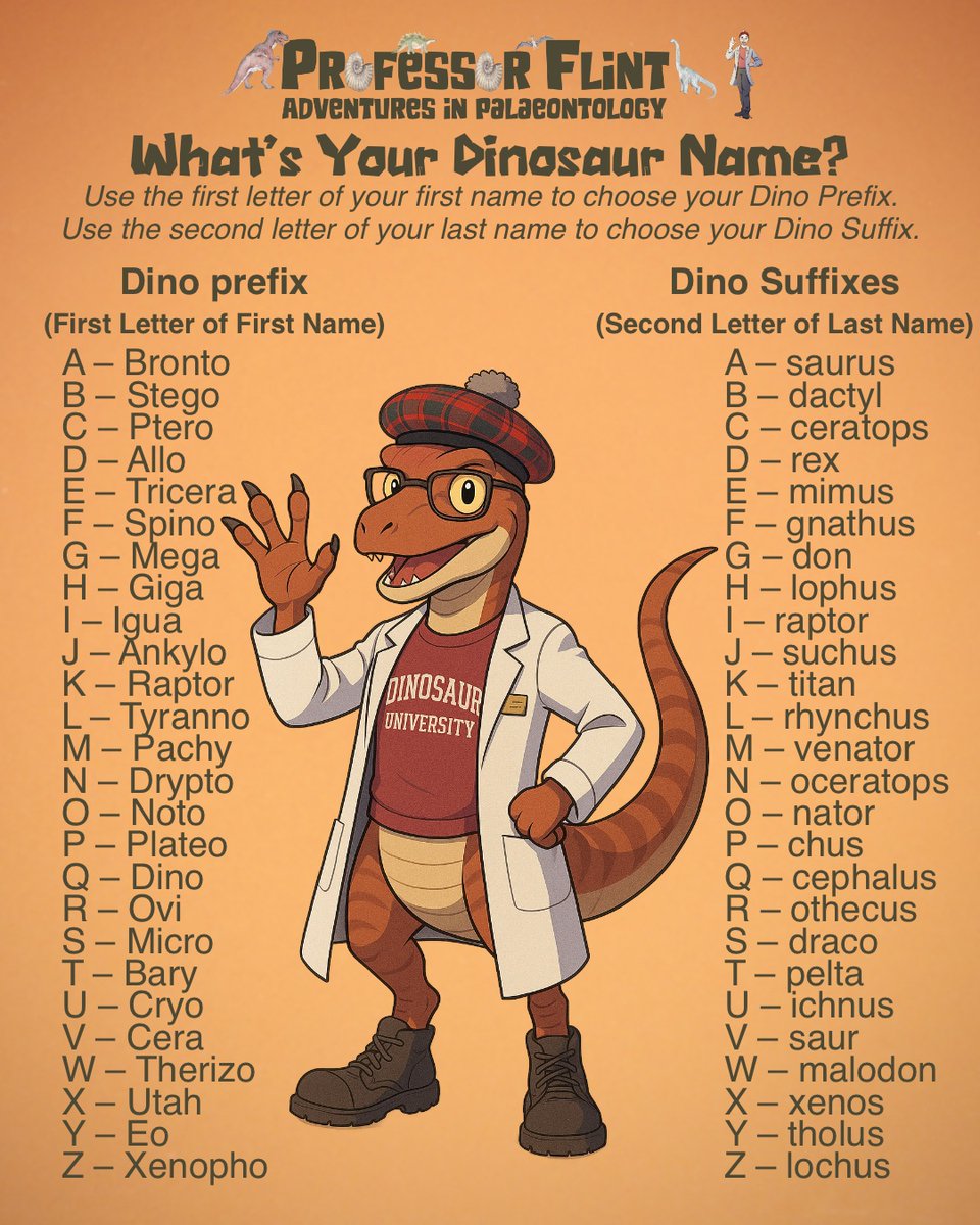 New dino alert... Professor Flint = Plateorhynchus! 😀
Because every #FossilFriday is a good Friday!
