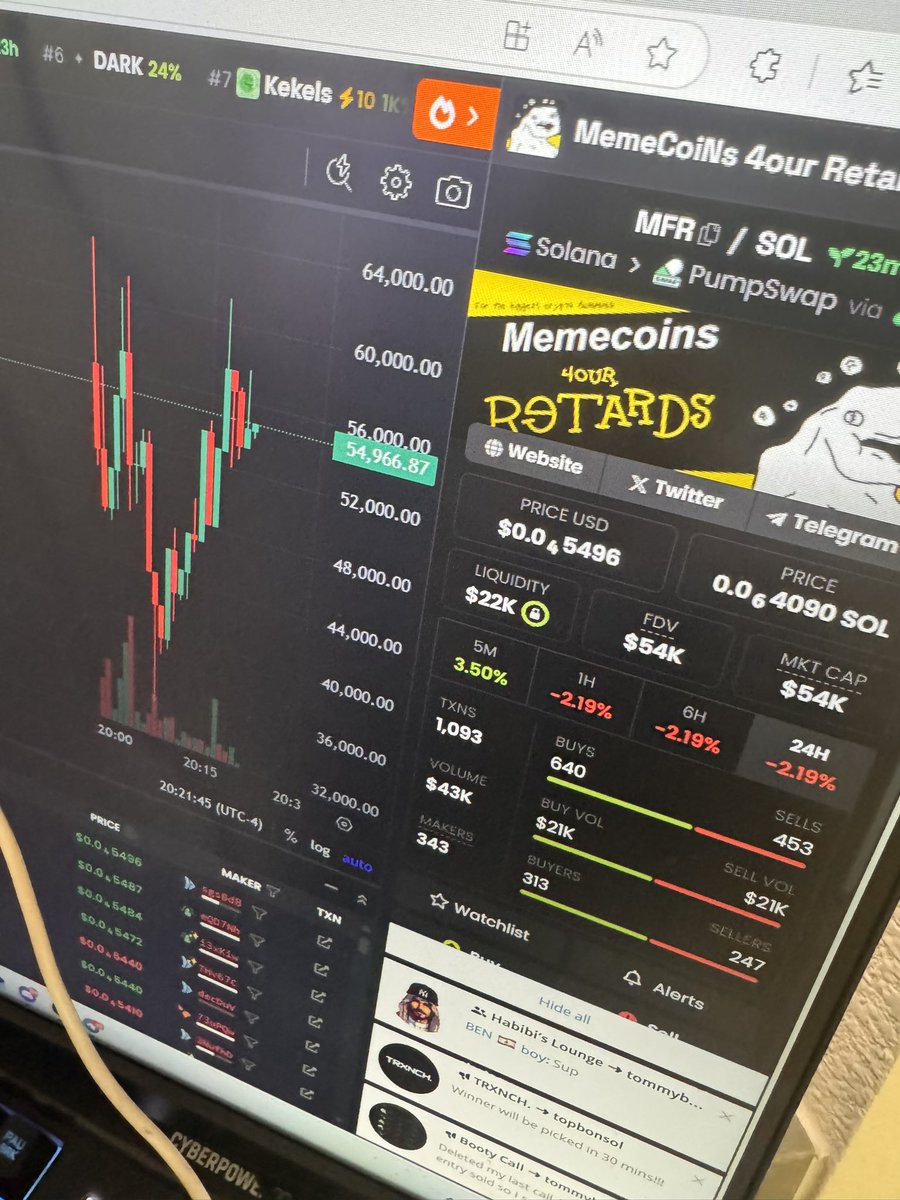 Radium dip got eaten! Jeets out! Real $MFR Retards in!