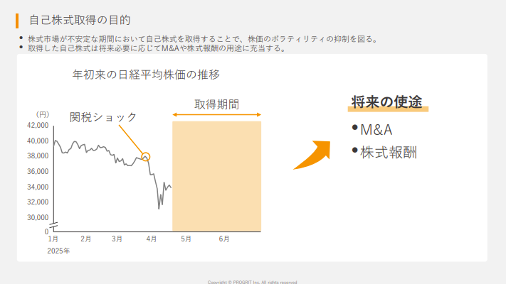 shogookada0206's tweet image. 当社プログリットは、自社株買いの発表をいたしました。基本的には、将来のM&amp;amp;Aや株式報酬に使用することを考えております。
私たちがやるべきことは、お客様に向き合い、お客様に喜ばれるサービス提供を徹底することですので、本日もお客様に向き合ってまいります。
