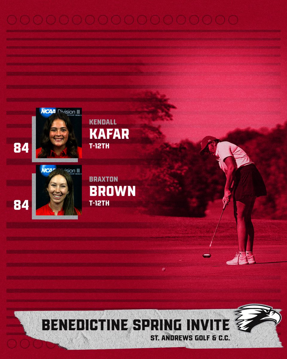 Results from @ECWomensGolf at the Benedictine Spring Invite