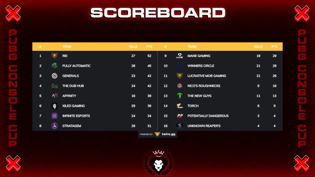 Generals tweet media