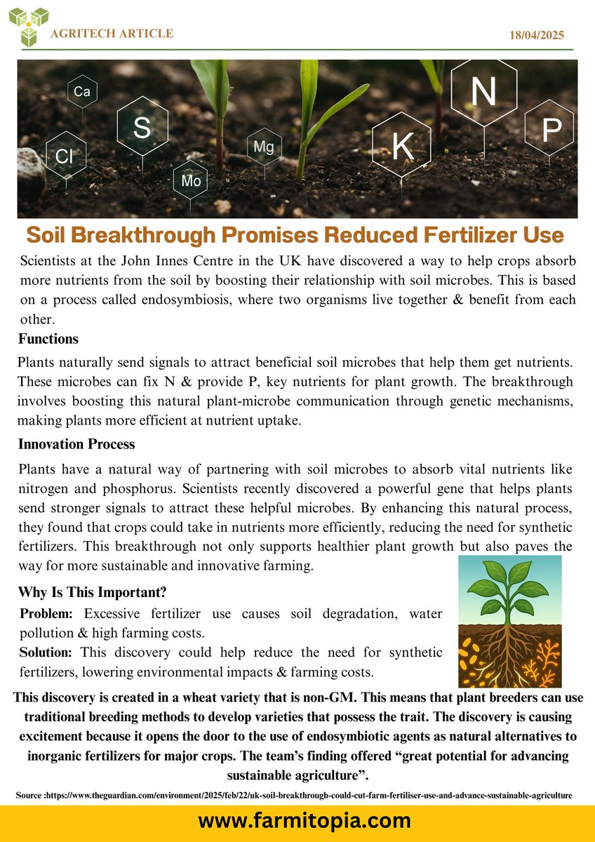 CropmintApp's tweet photo. FUTUREFUL FRIDAY with #FARMITOPIA!!!
Soil Breakthrough Promises Reduced Fertilizer Use
#Farmitopia #Agriculture #Farming
https://t.co/WhQT81Pf4M https://t.co/QMuDXimSi4