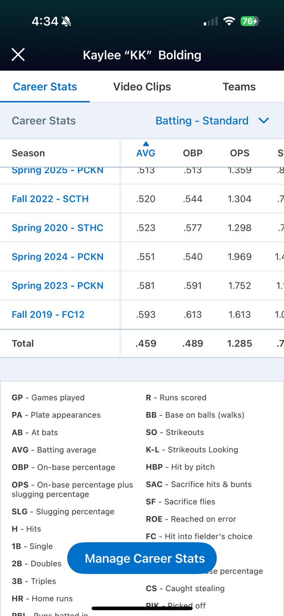 kaylee kk bolding tweet media