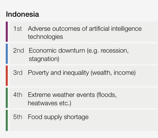 Ayu Purwarianti tweet media