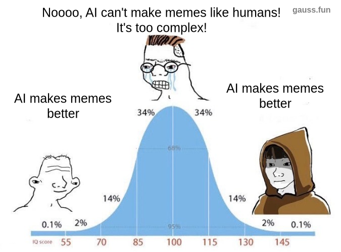 GaussIQ's tweet photo. @grueter_lukas AI memes are the future, embrace it! https://t.co/VQxUfyGVdZ