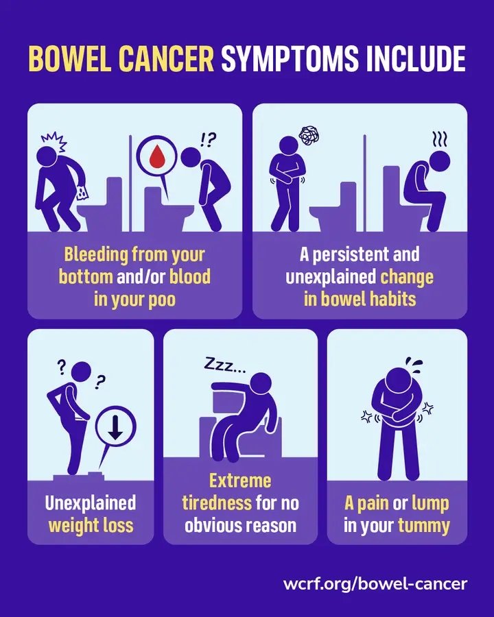 Did you know Bowel cancer existed? 

Here are some of the signs and symptoms.

#BowelCancerAwarenessMonth
#cancerprevent
#cancerawareness
#Cancer
#EcfUganda