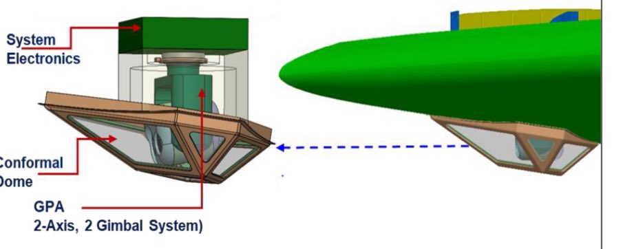 alpha_defense's tweet image. #Update DRDO is developing an EOTS similar to the F-35’s for the proposed AMCA, optimized for lower speeds and power use. Looks like it’s aimed at RPA/UCAV/FUFA platforms.
