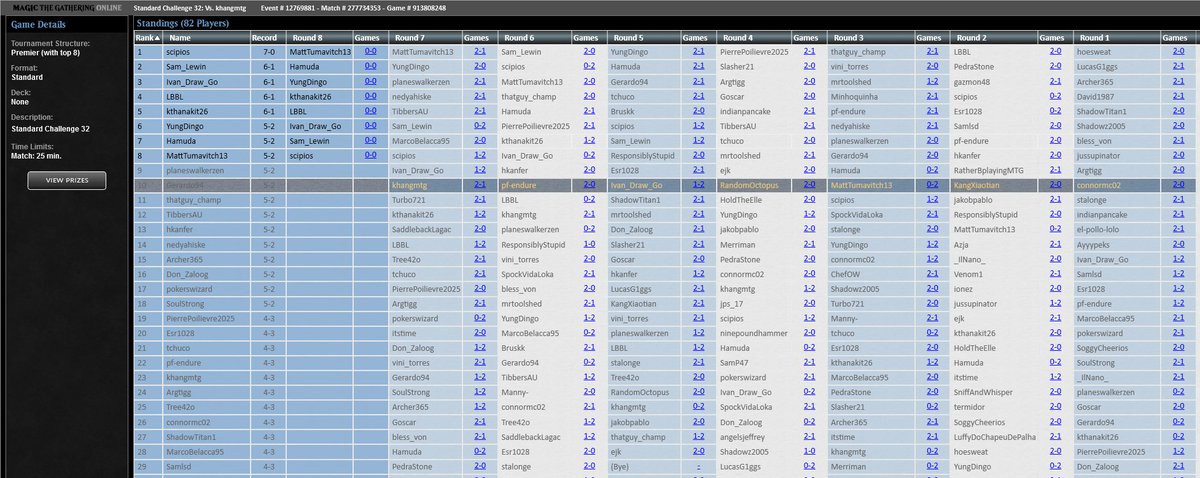 Gerardo94 tweet media