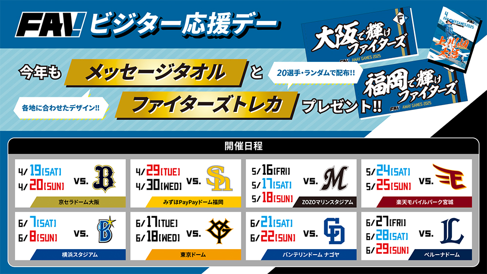 日本ハムファイターズ　ビジター応援タオル　トレカ Amazon.co.jp: 北海道日本ハムファイターズ ビジター応援デー