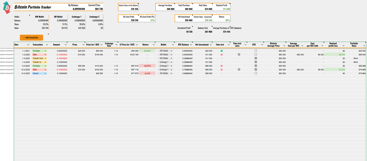 TrackYourStack's tweet photo. Screenshots from the sheet: https://t.co/INITPviOTS