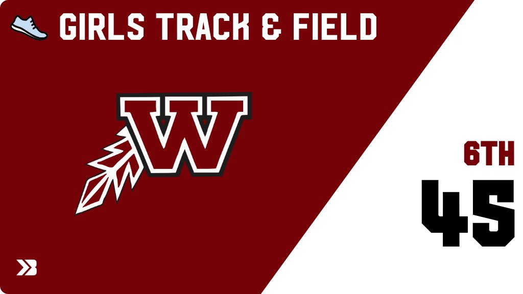 Girls Track &amp; Field (Varsity) Score Posted - Waterloo West Wahawks place 6th with a score of 45 in 2025 Wahawk Invite. gobound.com/ia/ighsau/girl…