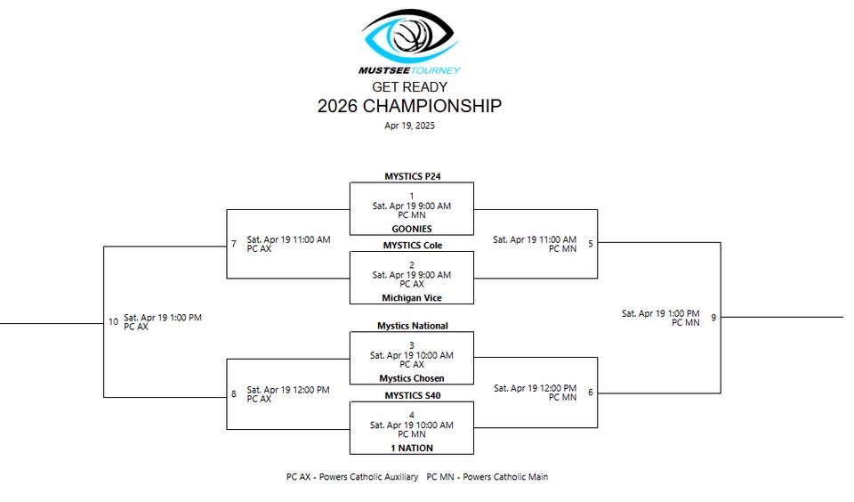 2026 Mystics Chosen getting ready at Powers Catholic this Saturday! 

Excited to get on the court again with my teammates!!!! 🙌
