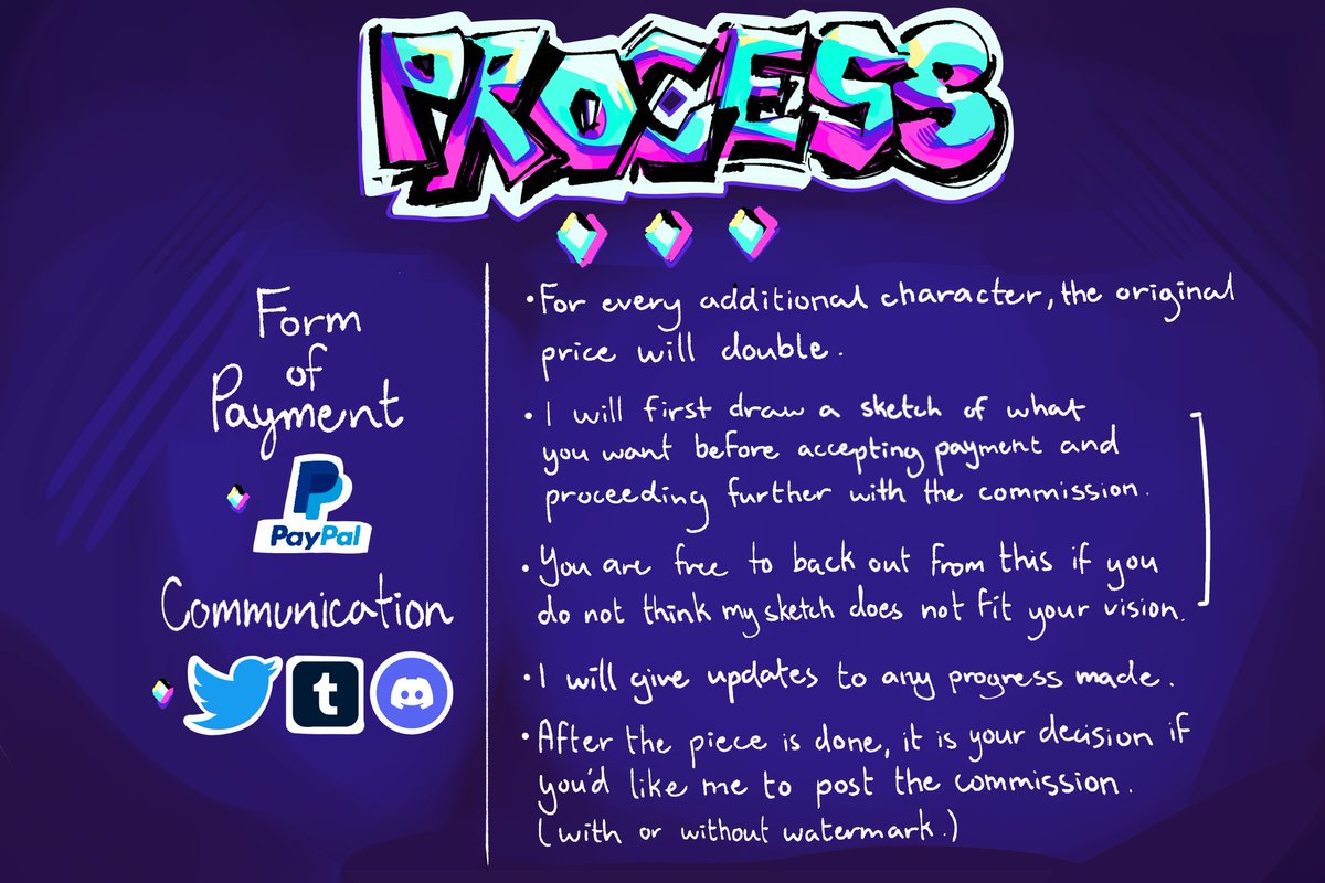 GooseAgain8's tweet image. Commission sheet updated!
My comms have been open for a while, but take this as the official post for it
Of course, anyone interested is free to dm me on any of my socials. Just ask:)